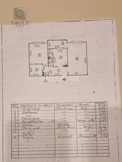 Apartament 2 camere - DECOMANDAT - zona RAHOVA - 10