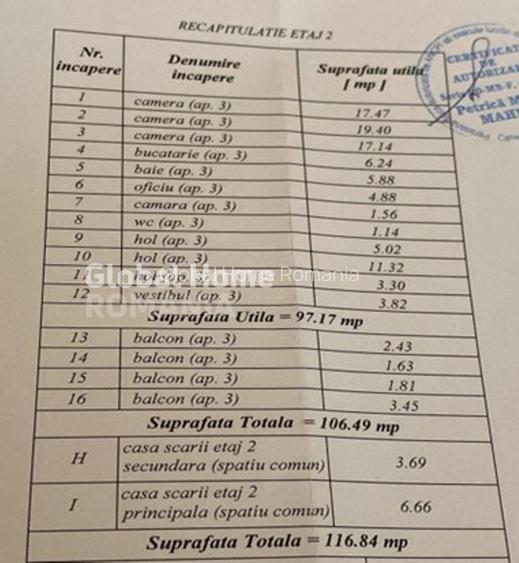 Spatiu birouri - 3 camere | Zona Cismigiu | Et. 2 – Cladire Interbelica | 107 MP - 11