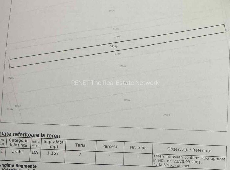 Teren intravilan Comana 2.300 mp în Comana Giurgiu, aproape de București - 5