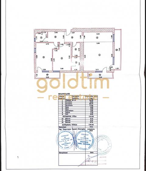 PENTHOUSE SUPERB/VEDERE LIBERA/NOU /SPATII GENEROASE - 21