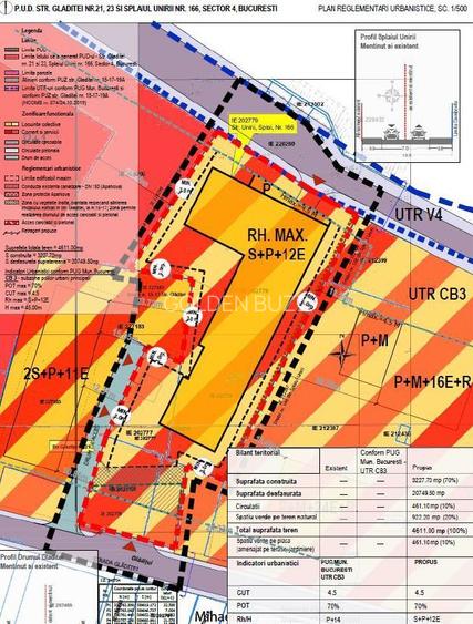 TEREN 5.913 MP – MIHAI BRAVU | 3 Deschideri | Metrou 380 m | - 8
