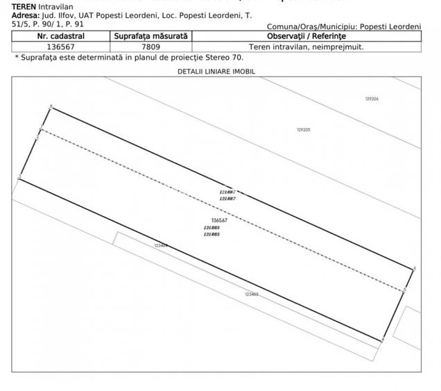 POPESTI-LEORDENI, LOT 7.809 MP! - 5