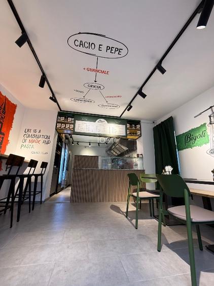 Se vinde afacere in domeniul horeca zona aviatiei - 10