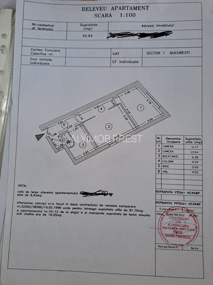 VANZARE 2 CAM ACADEMIEI- UNIVERSITATE - 14