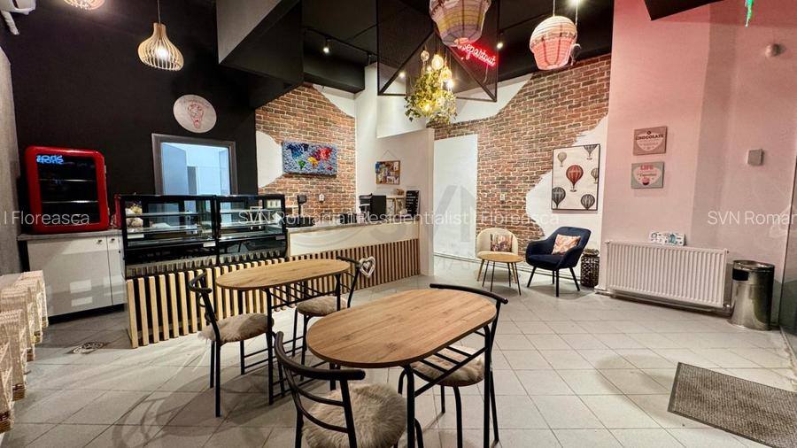 REC3001625 Spatiu Comercial l Iancului - 3