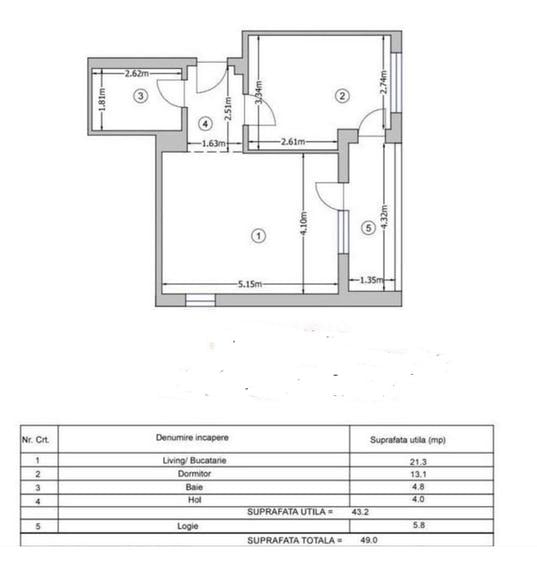 Metrou Aparatorii Patriei- Viva Residence bloc 2026