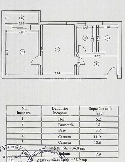 APARTAMENT 2 CAMERE | CITY PARK MALL | MOBILAT - 8