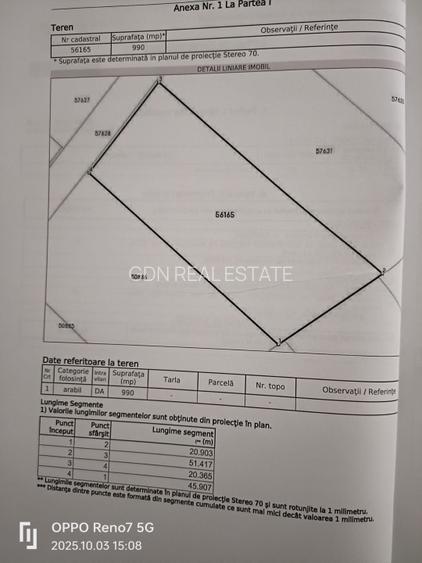 Teren de vânzare 1000 mp cu autorizație de construcție - 5