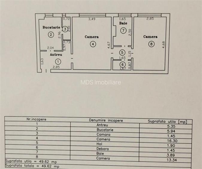 Mobilat si utilat aproape de Medicina - 7
