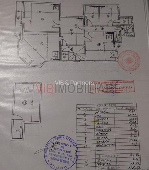 3 Camere - Urgență 1 - Cotroceni - 14