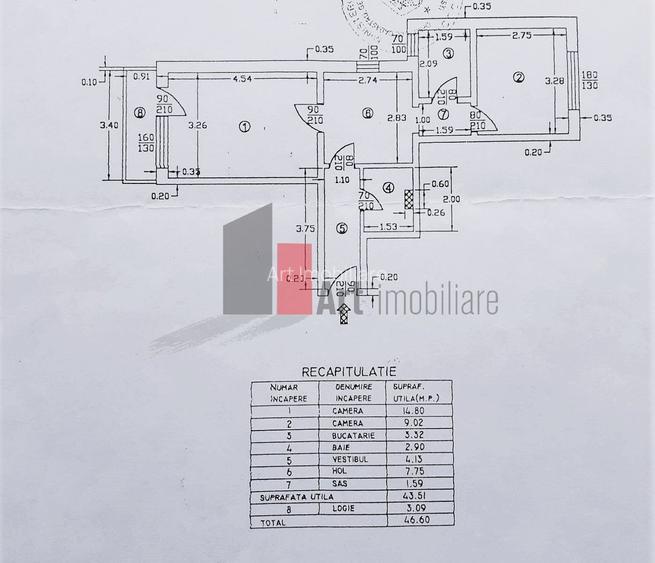 Apartament mobilat si utilat | Zona Tei/Parcul Tei | comision 0 - 13
