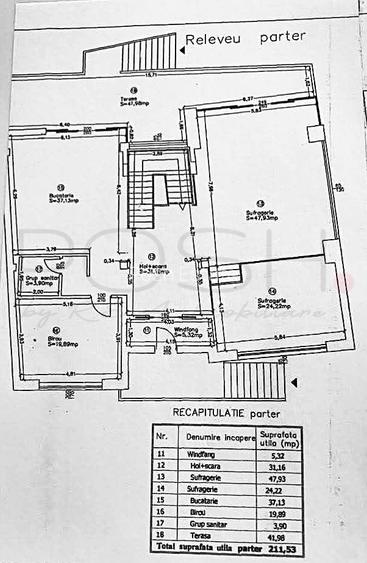Vilă reprezentativă 610 mp utili, Nordului – Herăstrău, Ideală clinică, ambasada - 10