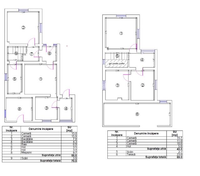Oportunitate excelentă – Casă P+E în Clinceni, teren 730 mp - 13
