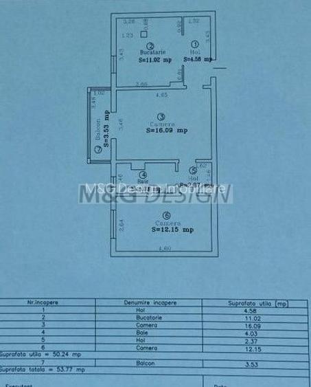 Ap 2 camere, parter cu balcon si centrala gaz, Elisabetin-Kiriac-Sagul - 1