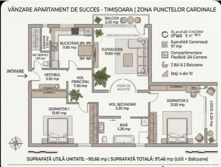 Punctele Cardinale-Central-97 mp-3 camere-2 bai-2 balcone - 6