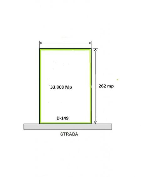 Teren de vanzare zona Valea Cascadelor, Bucuresti 33.000 mp New - 2