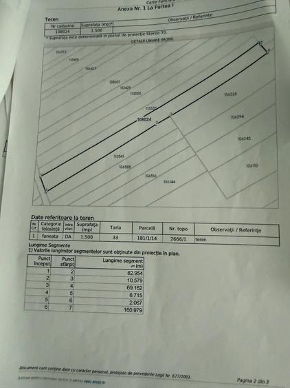 Terenuri intravilan 1500/2300 mp, Zonă în dezvoltare, cu locuințe în apropiere