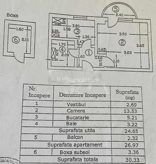 Garsoniera in bloc 1985 P-ta Victoriei | Dr. Felix - 6