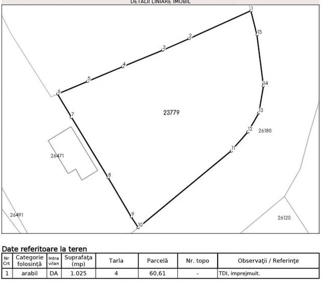 Teren de vânzare în Dumbrava – Direct Proprietar - 5