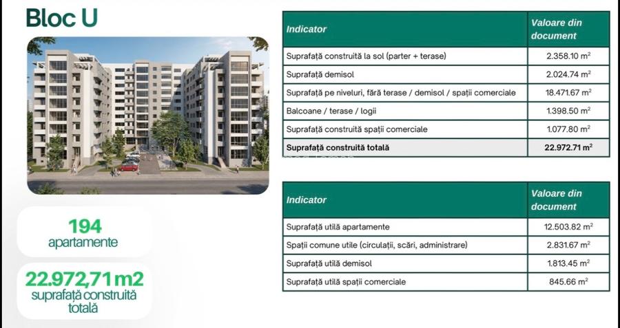 Bloc U cu structura finalizata - zona Voluntari, Ilfov - 2