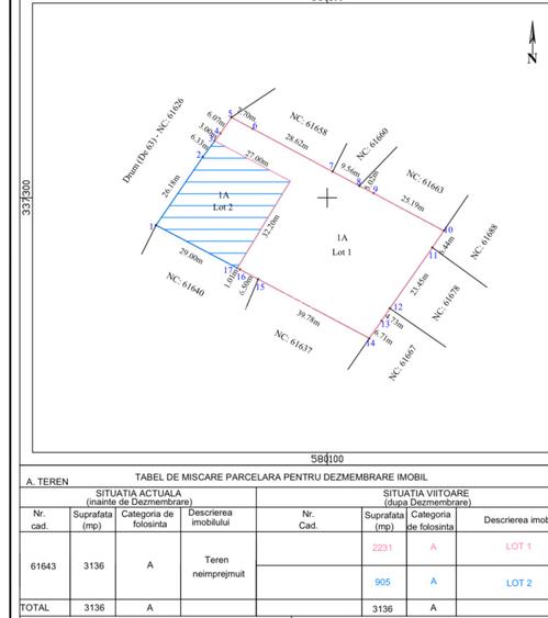 Teren intravilan de vanzare II Mogosoaia - 2