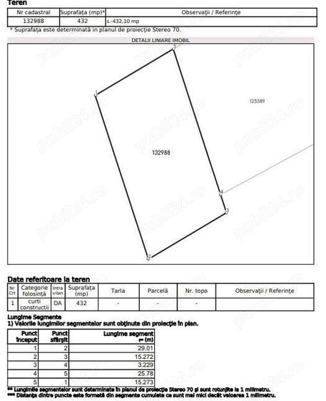 Teren intravilan zona sud Ploiesti - 2