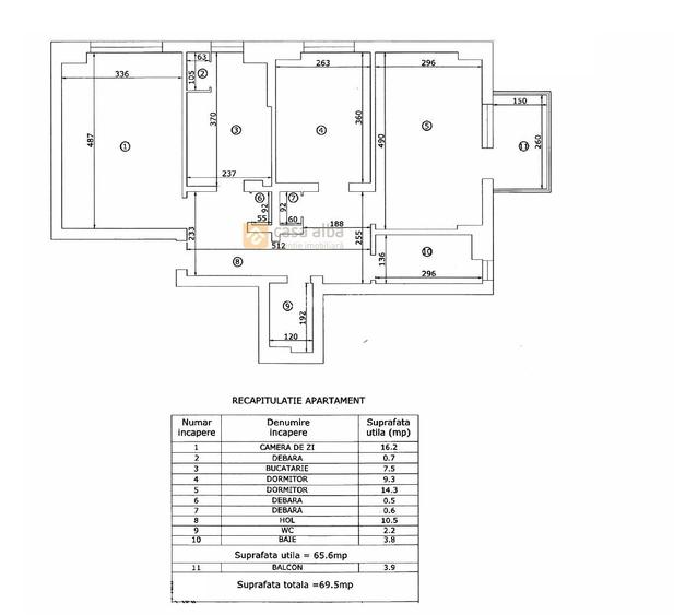 Ultracentral - Independentei, 3 camere decomandat, vanzare EXPRES - 1