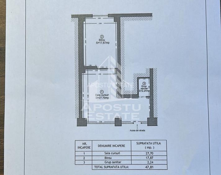 Spatiu comercial 48 mp, SAD, de vanzare,  zona Simion Barnutiu. - 7