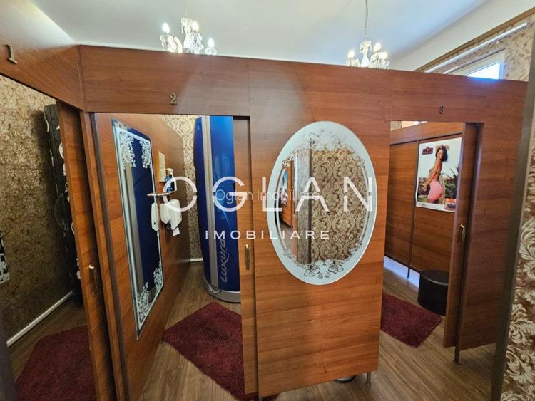 Spatiu comercial CENTRAL - B-dul Victoriei, COMISION 0% - 4