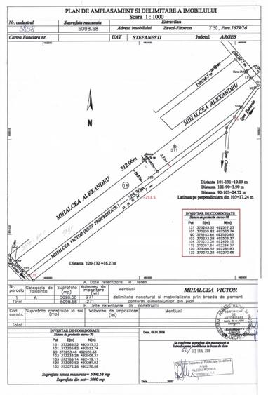 Teren extravilan 6.118 mp de vânzare – Ștefănești, zona Fitotron–Zăvoi