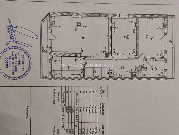 Inchiriere Vila Brancoveanu Budimex - 2