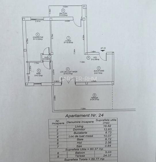 🏙️ Penthouse de închiriat – Calea Aradului | Bloc nou- 922 - 14