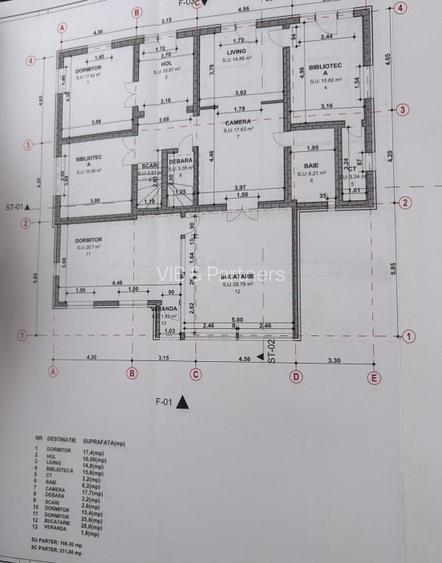Vanzare Vila Rustica, Suprafata Generoasa, Frumusani - 13