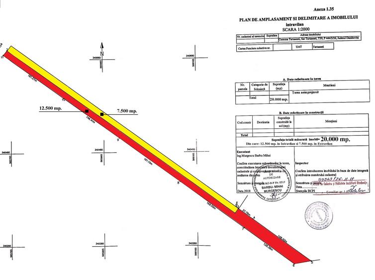 Ocazie ! Tartasesti - Str. Giurgiului, 20.000 mp. teren intravilan - 2