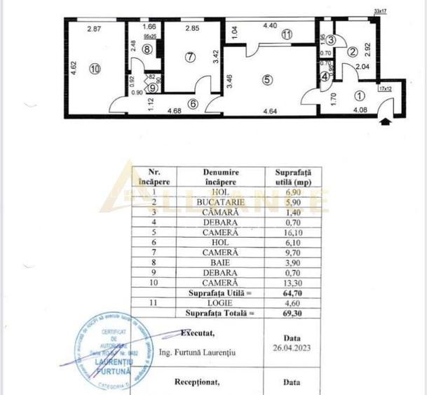Apartament 3 camere | vanzare | Aleea Terasei | mobilat complet | - 9