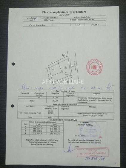DE INCHIRIAT | SPATIU COMERCIAL | LACUL TEI - 2