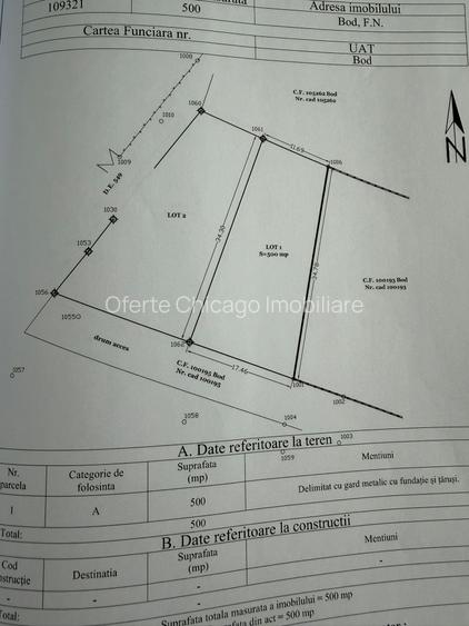 Teren cu autorizatie de construire - 5