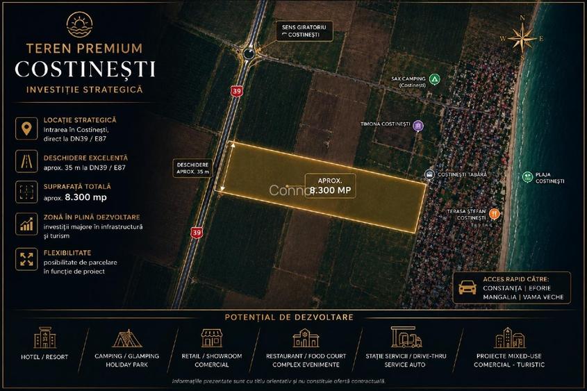 Teren 8.300 mp DN39 Costinești | 35m Deschidere | Investiție Turistică  - 2