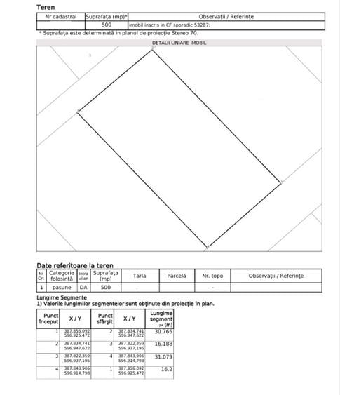 Teren de vanzare Chinteni 500mp front 16ml pentru casa individuala