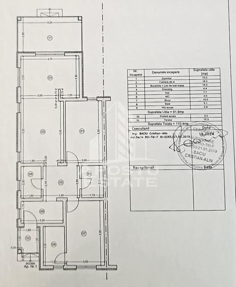 De vanzare duplex modern, finisat cu atentie la detalii