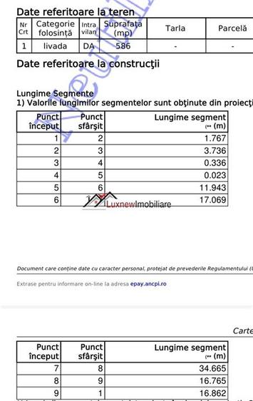 Teren Intravilan 586 mp în Rădaia ! Doar 23.000€ ! Zonă în p