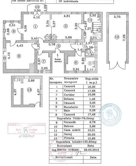 Apartament 3 cam in vila Domenii Casin | Curte proprie | Garaj 2 locuri - 9