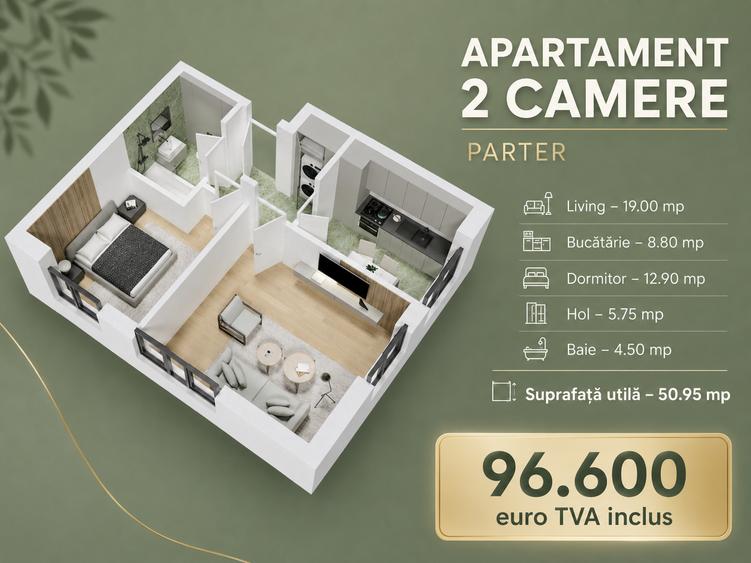 Apartament 2 camere, 50,95 mp utili, parter – Drumul Fermei | 0% comision