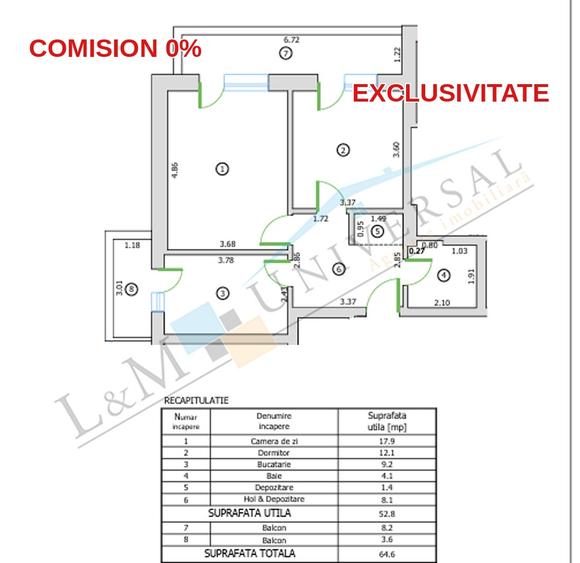 Pallady- Bloc 2025, Finalizat, 1/3,2 Balcoane, Spatios-65mp, LOC PARCARE INCLUS