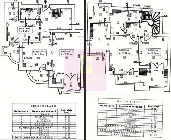 Vanzare duplex 4 camere Unirii-Splai