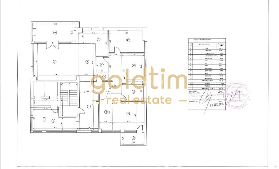 PENTHOUSE SUPERB/COMPLET MOBILAT/TERASA 200/SCOALA AMERICANA/2 PARCARI SUBT - 37