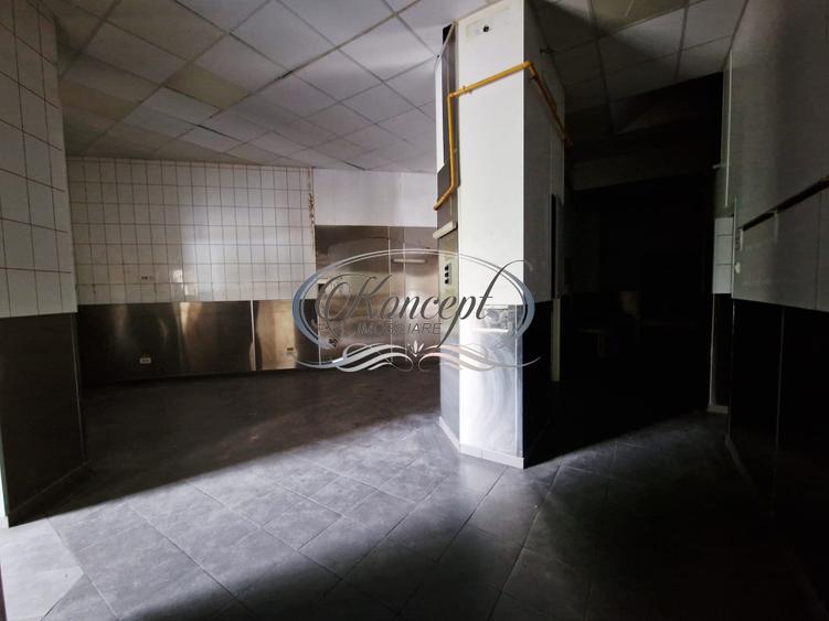 Spatiu cu destinatie alimentatie publica