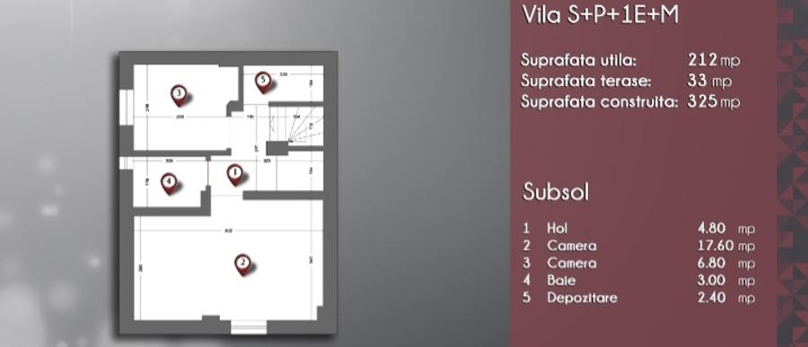 Închiriere Vilă   | 8 camere  | Zona Capitale | 212 mp