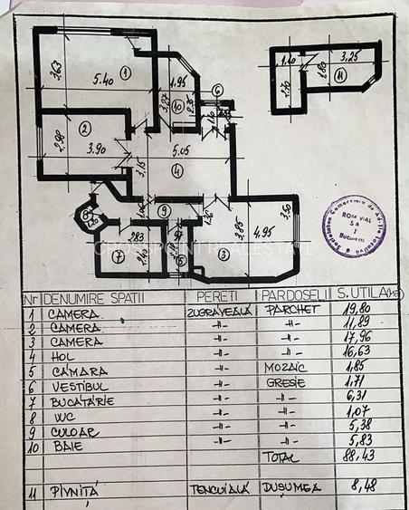 Apartament 4 camere de vanzare Cismigiu - 1