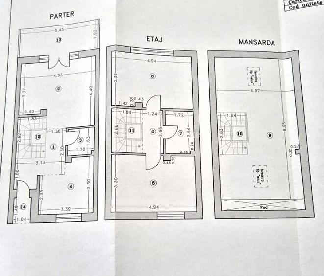 Casa de vanzare Trend Residence, Splaiul Unirii  - 16